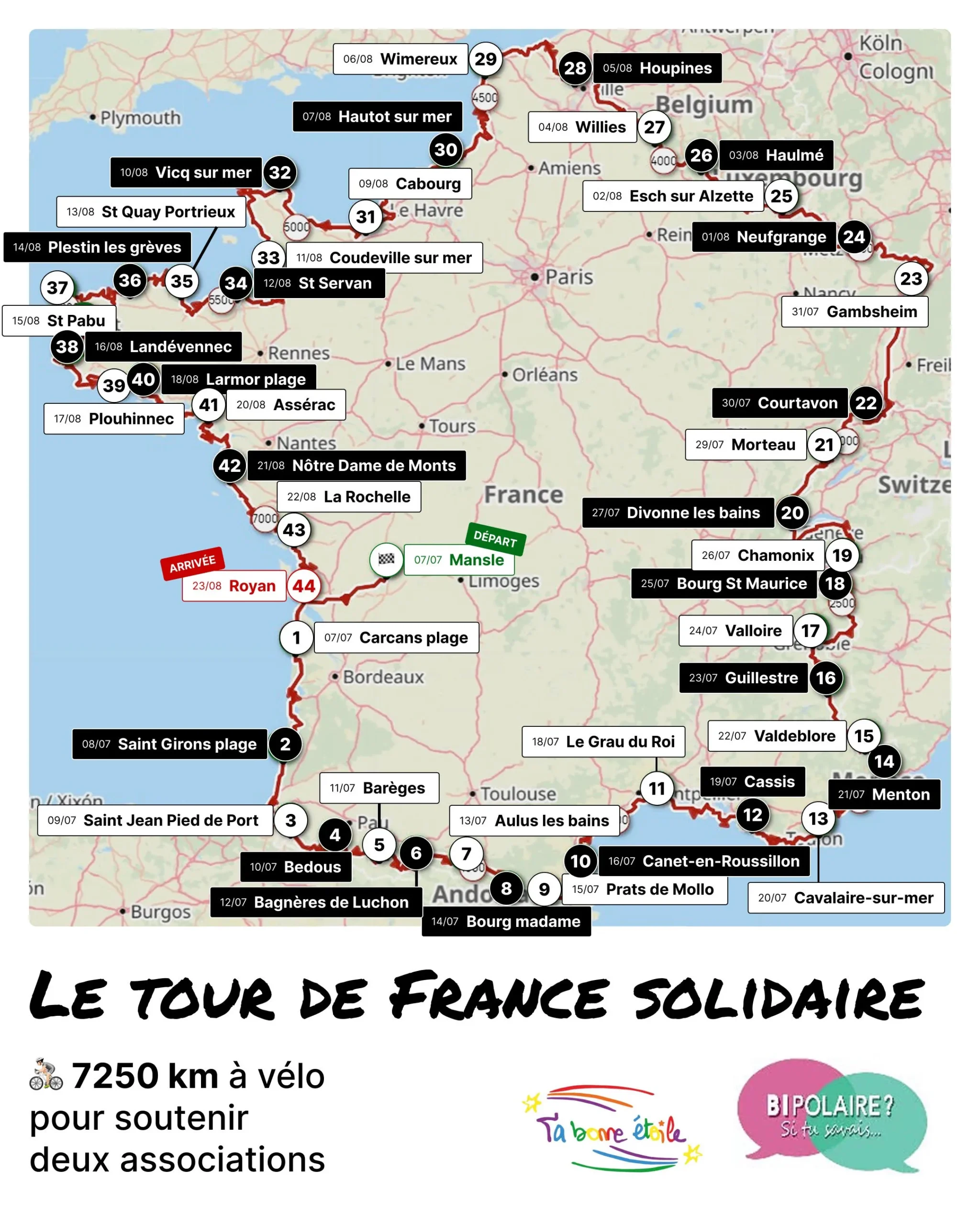 Plan du tour de France solidaire prévu par Denis pour l'été 2026
